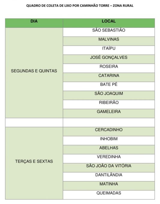 Foto: Reprodução/Prefeitura de Vitória da Conquista - BA