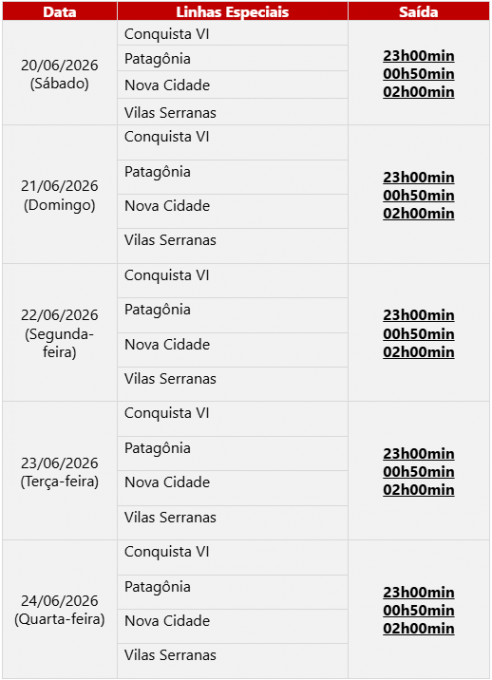 Foto: Reprodução/Prefeitura de Vitória da Conquista - BA