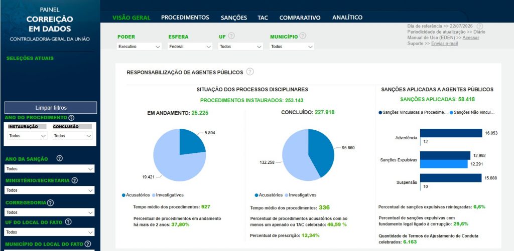 Foto: Reprodução/Prefeitura de Vitória da Conquista - BA