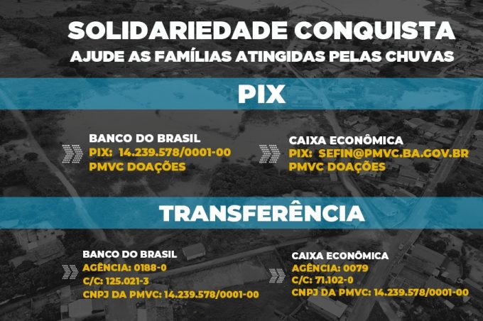 Prefeitura divulga contas para doações direcionadas à redução dos danos sociais causados pelas chuvas