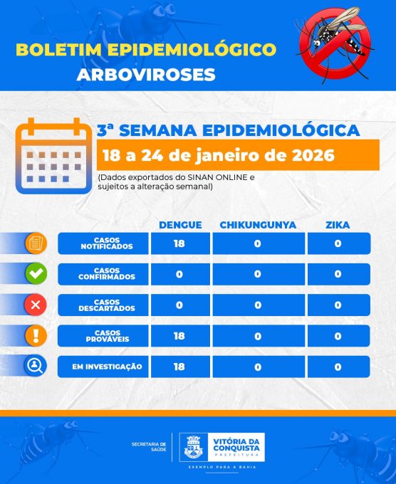 Foto: Reprodução/Prefeitura de Vitória da Conquista - BA