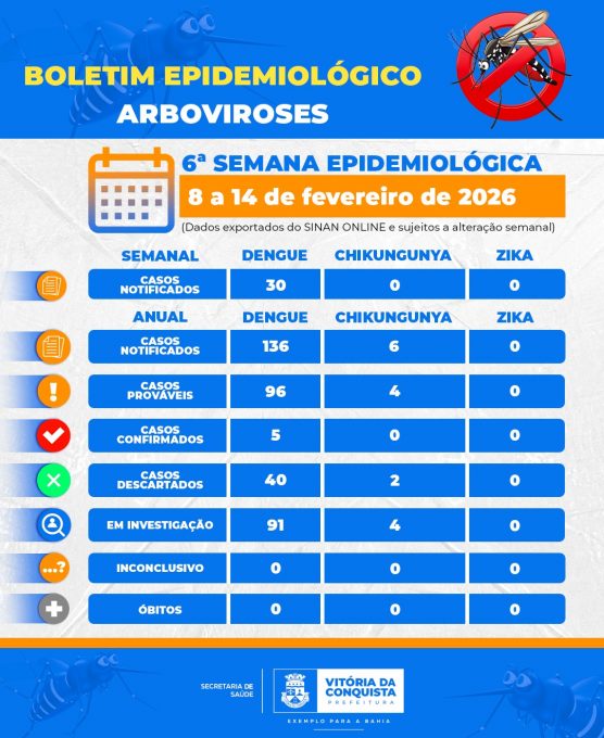 Foto: Reprodução/Prefeitura de Vitória da Conquista - BA