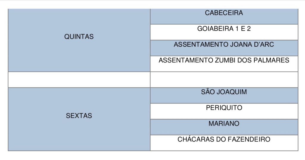 Foto: Reprodução/Prefeitura de Vitória da Conquista - BA