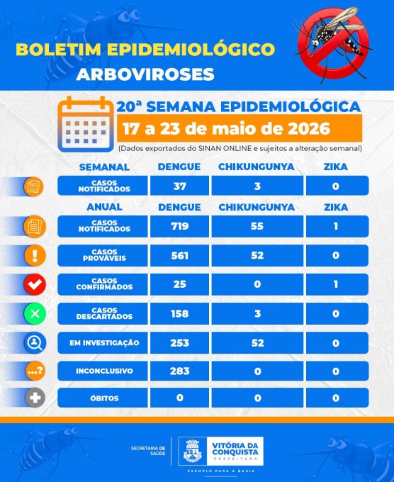 Foto: Reprodução/Prefeitura de Vitória da Conquista - BA