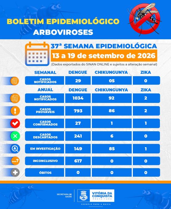Foto: Reprodução/Prefeitura de Vitória da Conquista - BA