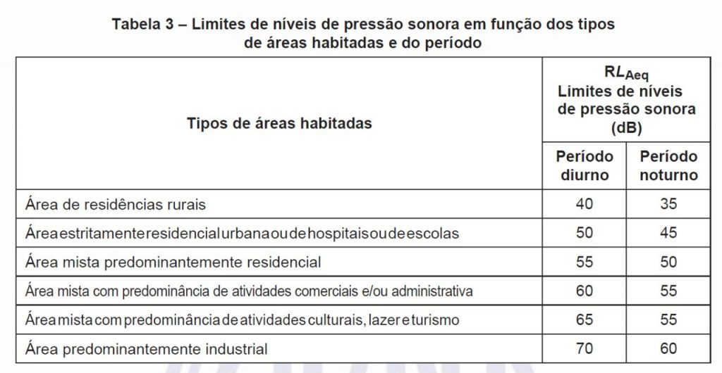 Foto: Reprodução/Prefeitura de Vitória da Conquista - BA
