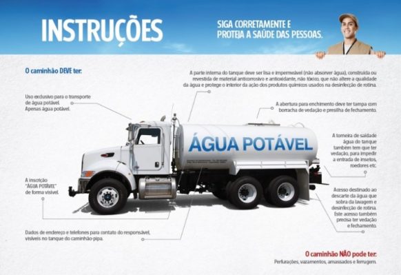 agua-potavel-pipa-768x527