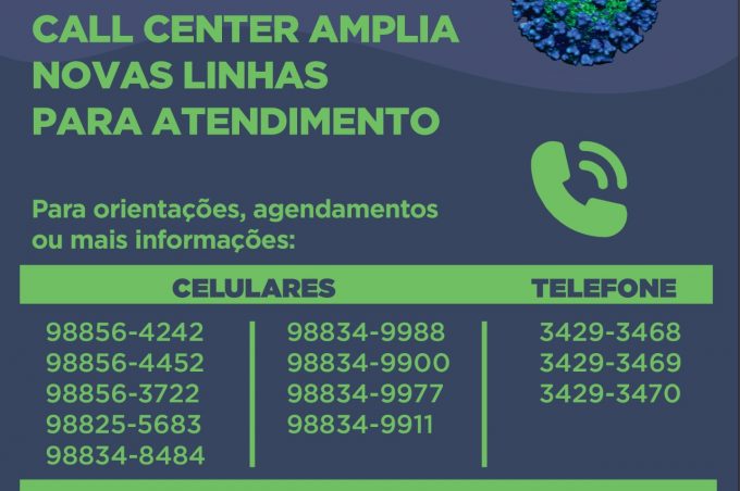Call Center da Saúde registra cerca de 47 mil atendimentos