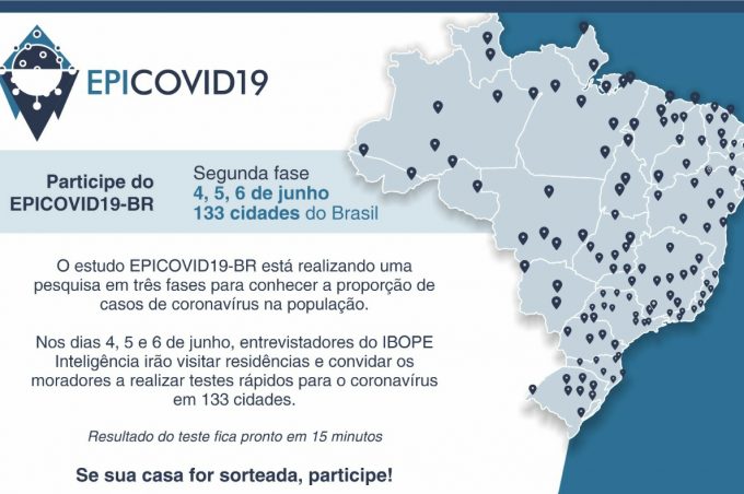 Secretaria de Saúde faz parceria com o estudo EPICOVID19-BR para realização de testes rápidos em Vitória da Conquista